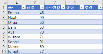 图片[2]-VBA 程序选择结构-一鱼