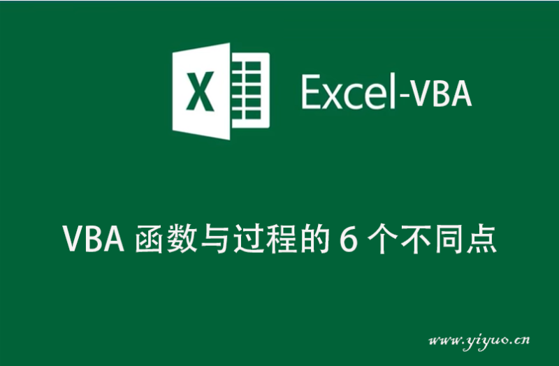 VBA 函数与过程的 6 个不同点-一鱼